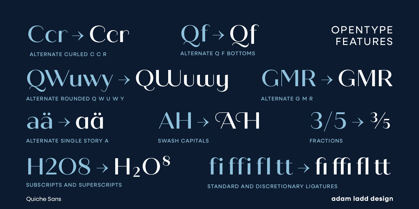 Quiche Sans Specimen